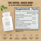 SuppLux | PREMIUM Appetite Suppressant Weight Loss Pills for Women | Belly Fat Burner, Carb Blocker, Energy Booster, Metabolsim Activating | Natural & Safe 3rd Party Tested - 60 Capsules