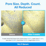 numbuzin No.3 Blue Retinol Pore Refining Serum – Gentle Anti-Aging BHA Serum