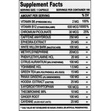 Cloma Pharma Methyldrene 25 Ephedra Extract - Potent Energy & Weight Management Support, 100 Capsules