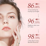 Niacinamide 10% + TXA 4% Dark Spot Correcting Serum - Skin Brightening and Evening Treatment - 30ml