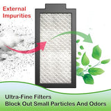 8-Pack Premium CPAP Filters for Philips DreamStation 2 - Disposable & Reusable (2 Pollen, 6 Ultra-Fine)