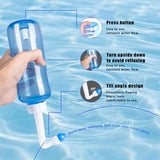 Nasal Rinse Kit for Adults & Kids - 40 Saline Packets & BPA-Free Bottle
