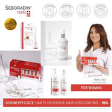 Seboradin Hair Loss and Hair Thinning Premium Lotion Treatment 200ml - Swiss Natur Technology
