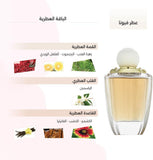 Deraah Link Fiona Eau de Parfum for Women - 80ml