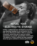 SiS GO Hydro Electrolyte Tablets with Caffeine - Cola (8 x 20 Pack)