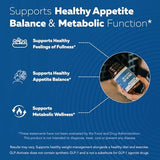 Triquetra Health GLP-Activate | Hunger & Metabolism Support - Formulated to Support GLP1 Naturally - Expert Formulated - Take 1 Capsule Before Each Meal for Hunger & Metabolic Support - 90 Servings