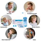 Nasal Rinse Kit for Adults & Kids - 40 Saline Packets & BPA-Free Bottle