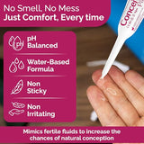 Conceive Plus Fertility-Friendly Lubricant with Magnesium & Calcium Ions