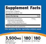 Nutricost Gymnema Sylvestre (20:1 Extract) 175mg - 180 Capsules | Blood Sugar Management