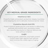 15% Glycolic Acid Rejuvenating Body Lotion - Skin Rejuvenation, Texture Smoothing, Moisturizing, Sensitive Skin, 200ml (New Shape)