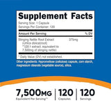 Nutricost Stinging Nettle Root Extract: Powerful Herbal Support (7500mg)