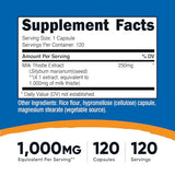 Nutricost Milk Thistle 120 Capsules - Liver Support, Detoxification, Vegan