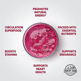 Country Farms, Bountiful Beets, Whole Food Beet Extract, Cherry, 10.6 oz (300 g)