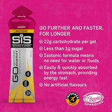 SiS GO Isotonic Energy Gel - Cherry (60ml)