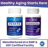 GENEX NMN & Resveratrol Dynamic Duo for Healthy Aging Support (2 Bottles)