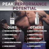 Testosterone Booster - Supplement Men and Women with Tribulus Terrestris and Tongkat Ali for Enhancing, Muscle Recovery & Energy - 2oz Liquid Bottle