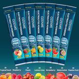 Zero Sugar Electrolyte Powder Sticks | Rapid Hydration Drink Mix (20 Packets)