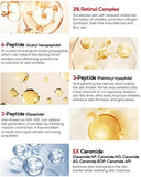 JANGOU & Vibrant Glamour 3% Retinol Anti-Aging Set