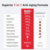 Force Factor NAD+ Cellular Health & Anti-Aging Supplement