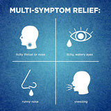 GoodSense Loratadine Orally Disintegrating Tablets 10 mg - Non-Drowsy Allergy Relief - 30 Count