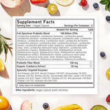 Doctor's Recipes Probiotics for Women - 100 Billion CFU 32 Strains with Prebiotic Fiber, Enzymes & Cranberry | Urinary Digestive & Immune Support | 30 Capsules