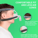 Universal CPAP Mask Headgear Replacement Strap - ResMed & Philips Compatible