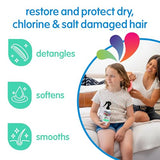 SO COZY Swim Leave-In Treatment & Conditioner with Activated Charcoal - Pool, Saltwater & Sun Protection - 8 oz