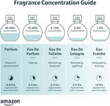 Chanel No.5 Hair Mist (35ml)