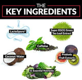 Force Factor, ProbioSlim®, Weight Loss Essentials, 120 Vegetable Capsules