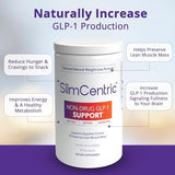 Naturally Support GLP-1 Production - Safe, Effective Wellness Support - Supports a Healthy Metabolism & Lean Muscle Mass - Made in USA | Non-GMO, Cruelty-Free Formula (30 Day Supply)