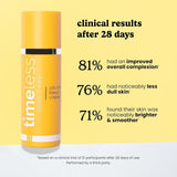 Timeless 20% Vitamin C Serum + E + Ferulic Acid (4 oz)
