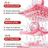 Niacinamide 10% + TXA 4% Serum - Glass Skin Clarifying Facial Serum