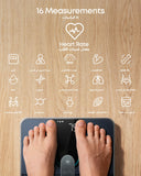 مقياس الوزن الذكي eufy Smart Scale P2 Pro مع الواي فاي و البلوتوث - ١٦ قياس للجسم بما في ذلك الوزن، ومعدل ضربات القلب، و نسبة الدهون، ومؤشر كتلة الجسم، والعضلات و كتلة العظام