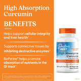 Doctor's Best High Absorption Curcumin Turmeric with BioPerine® 120 Veggie Caps