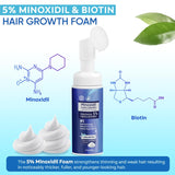 Artimore 5% Minoxidil Foam for Hair Regrowth (60ml) - Men & Women | HERBIFLIX