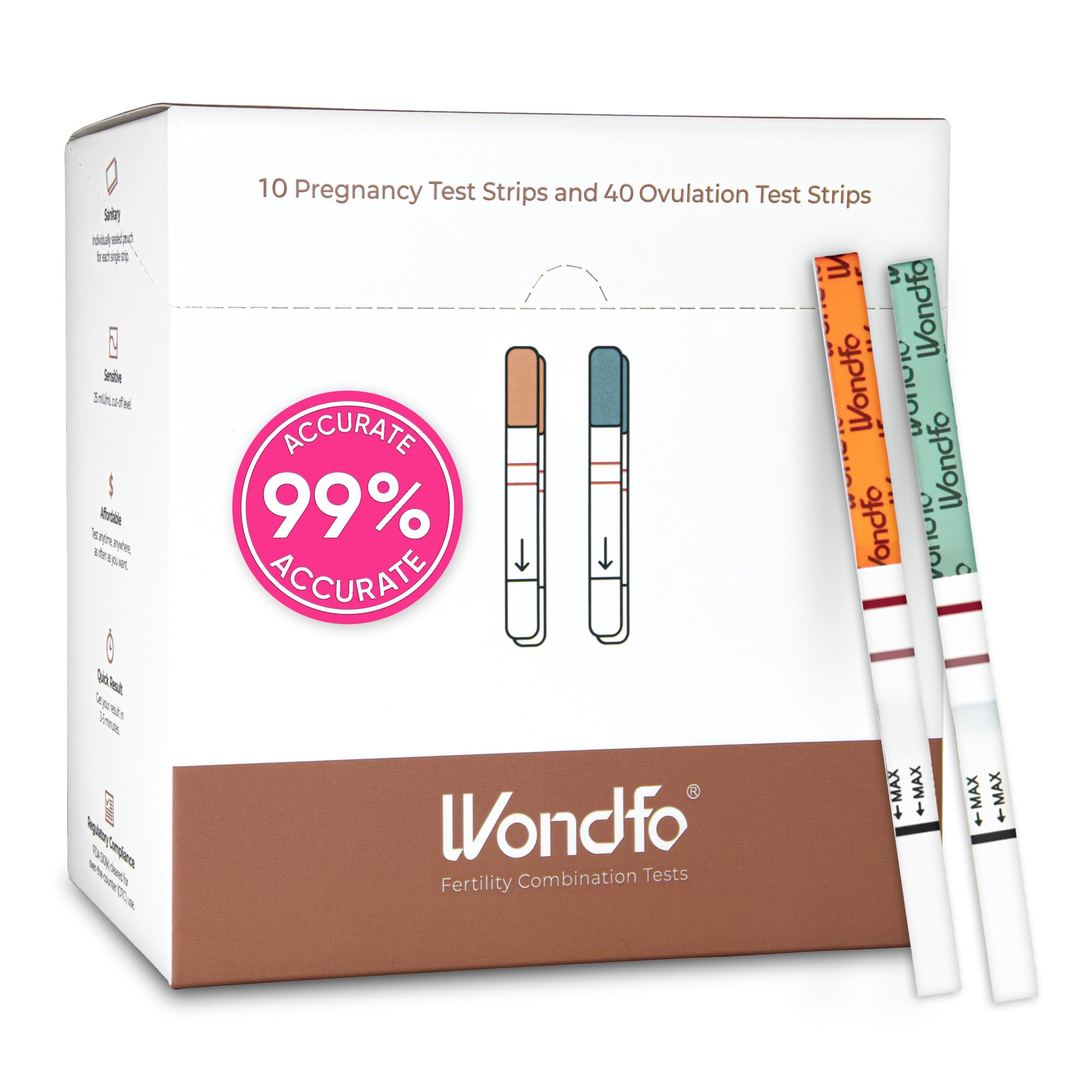 Fertility Combo Kit: 40 Ovulation (LH) & 10 Pregnancy (HCG) Test Strips