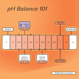 The Honey Pot Company - Feminine Wipes - Daily PH Balancing, Fragrance & Sulfate Free Wipes for Intimate Parts, Body, or Face - Feminine Products - Normal 30 ct.