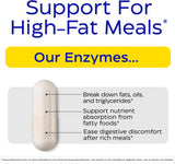 Enzymedica Lypo Gold Lipase for Optimal Fat Digestion & Absorption 60 Caps