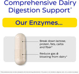 Enzymedica Lacto: Digestive Enzyme for Lactose Intolerance (30 Caps)