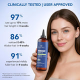 Rosemary Oil for Hair Growth - Biotin & Jojoba Infused - 198ml
