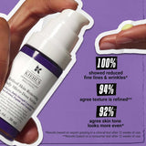 Kiehl's Daily Micro-Dose Retinol Serum - Anti-Aging & Skin Renewal