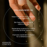 Advanced Clinicals Firming Collagen Body Oil - Tighten & Hydrate Your Skin