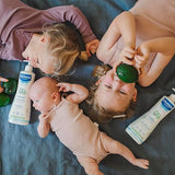 Mustela Hydra Baby Moisturizing Body Lotion (300ml) - Hydrating Care for Soft Skin