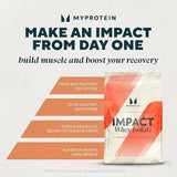 Myprotein Impact Whey Protein Isolate, 5.5 Lbs (79 Servings) Chocolate Milkshake, 25g Protein, 3.5g Glutamine & 6g BCAA Per Serving, Protein Shake for Muscle Strength & Recovery