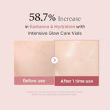 Medicube PDRN Pink One Day Serum Set 1.5 - 10 Pieces