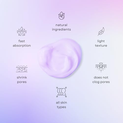 FCL AHA Body Lotion with 15% Natural AHA, Ceramide & Brightening