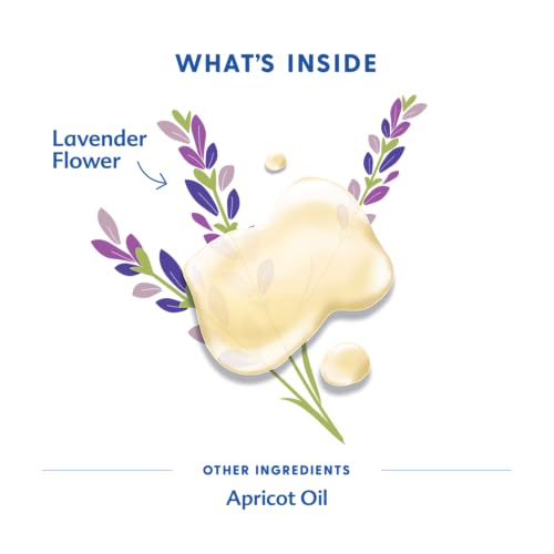 Motherlove Birth & Baby Oil - Lavender Perineal & Massage Oil (2 oz)