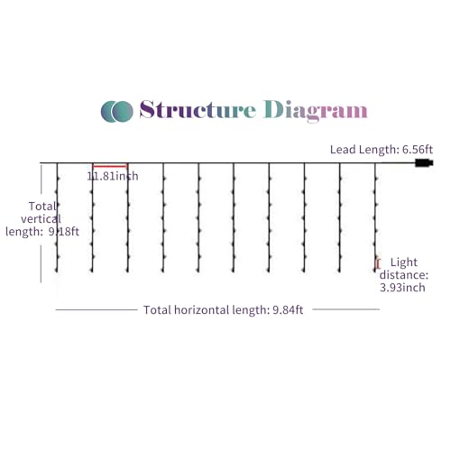 Labymos 10 X 9FT 280LEDs Rainbow Curtain String Lights - 8 Modes Remote Control Copper Wire Waterfall Fairy Lights for Wedding, Party, and Home Decor