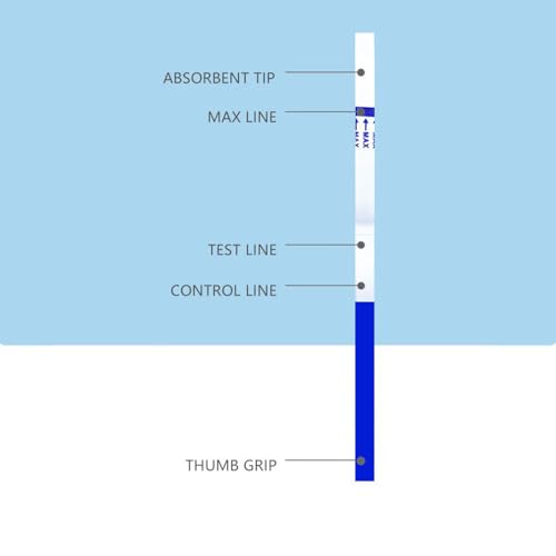 LH Ovulation Test Strips – 20-Pack | 25 mIU/mL Early Detection, Over 99% Accurate