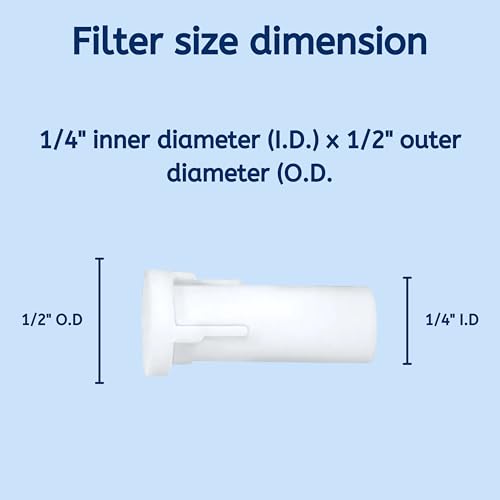 Nispira CPAP Disposable Replacement Filters for Philips InnoSpire - 6 Pack